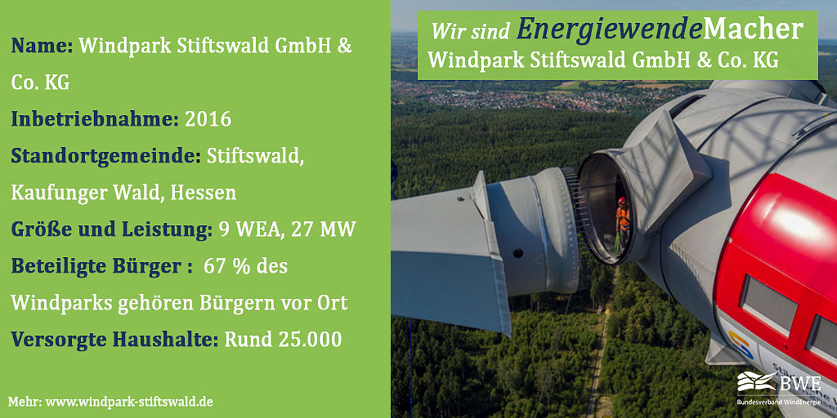 Bürgerwindparks Stiftswald