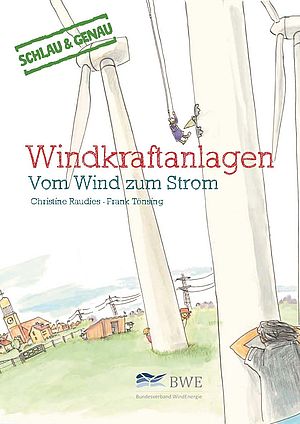 Windkraftanlagen - Vom Wind zum Strom Windkraftanlagen - Vom Wind zum Strom