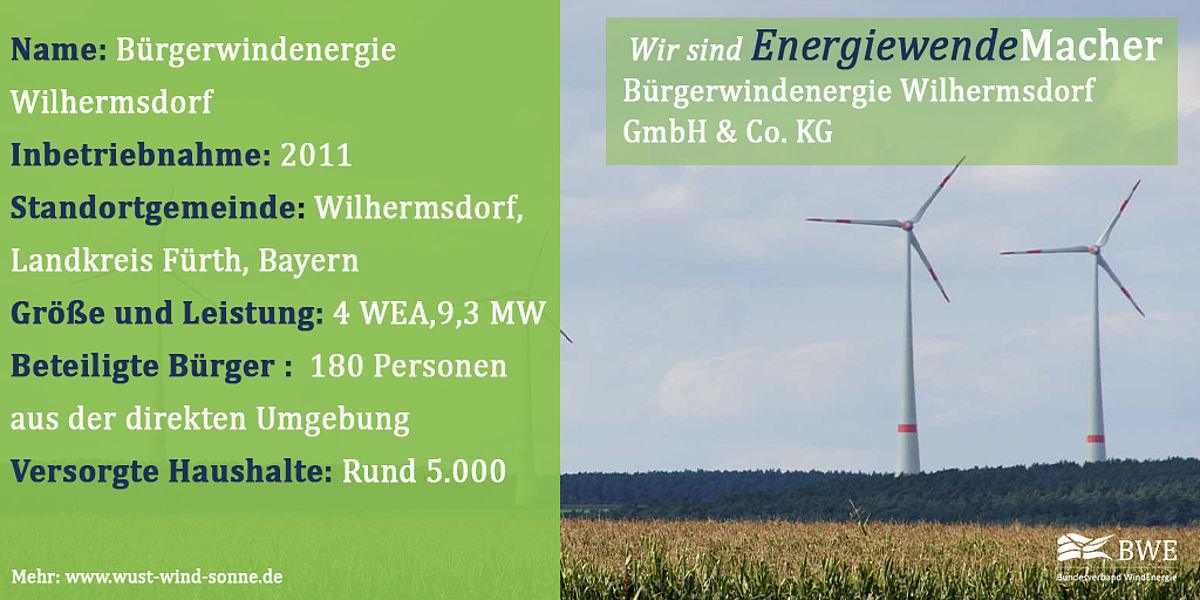 Bürgerwindenergie Wilhermsdorf