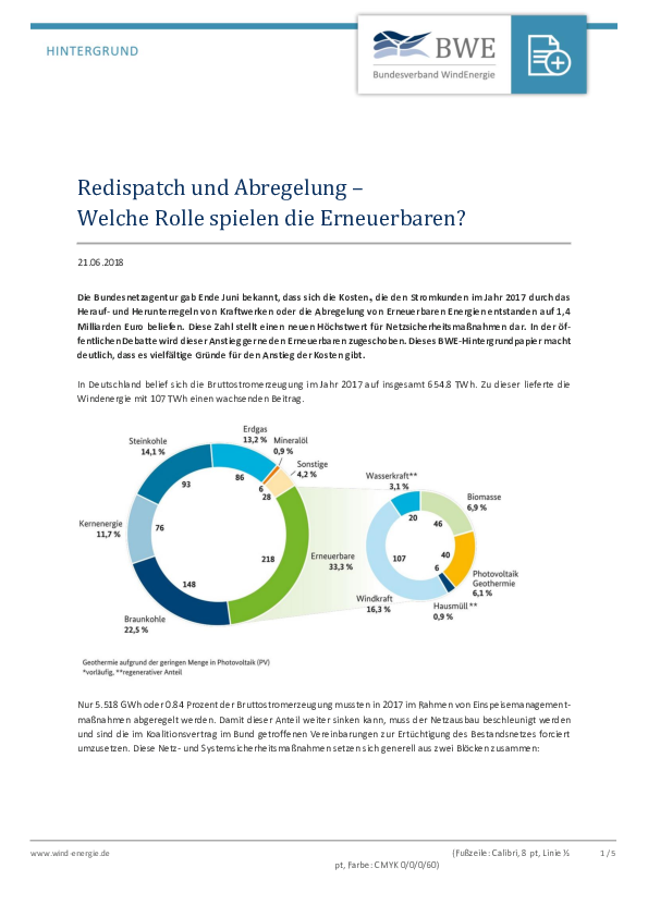 BWE-Hintergrundpapier: Redispatch und Einspeisemanagement BWE-Hintergrundpapier: Redispatch und Einspeisemanagement