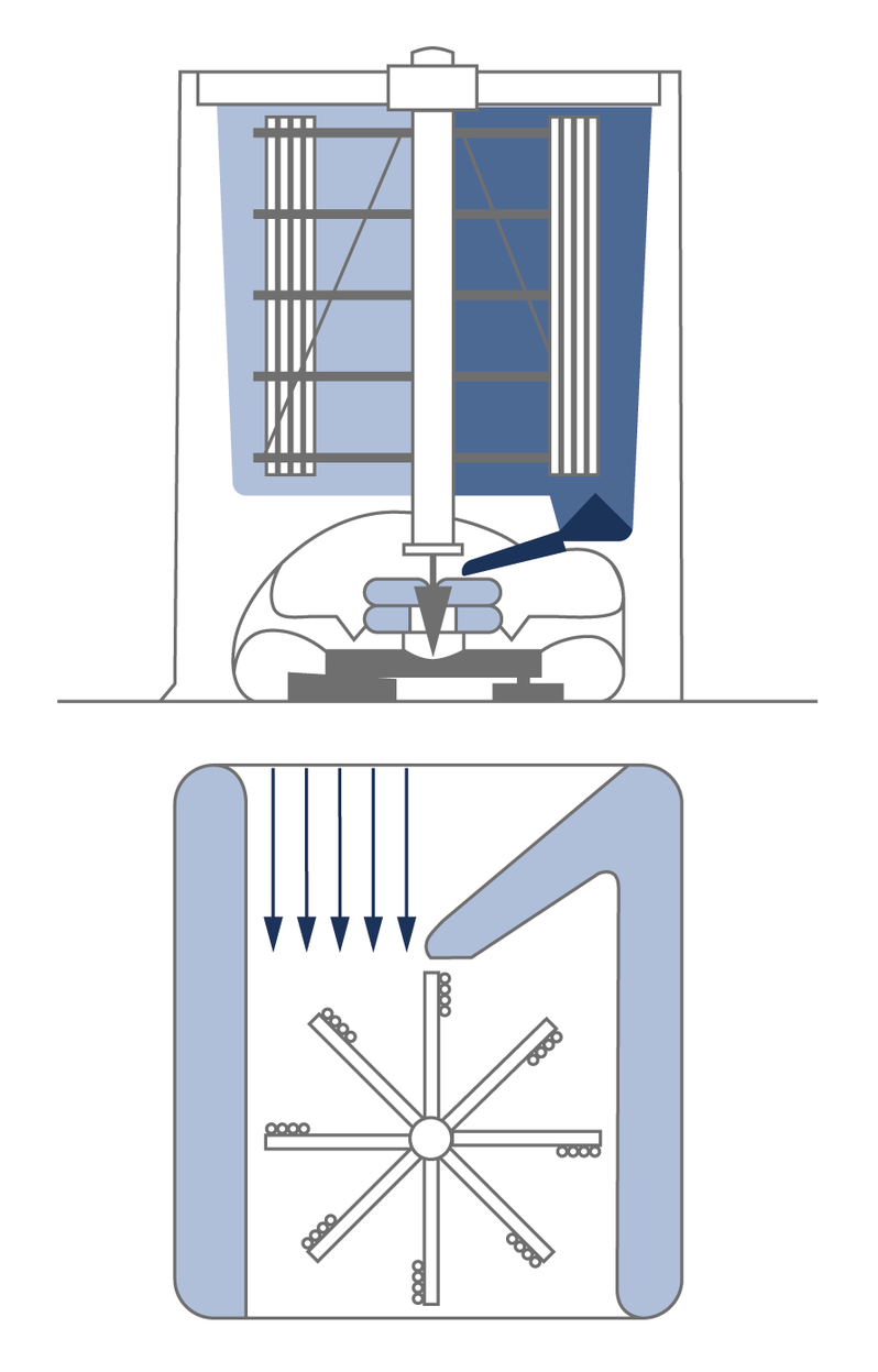 Persische Windmühle ©BWE Persische Windmühle